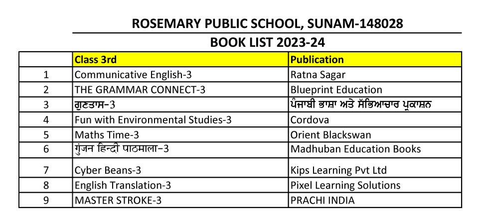 innovaeditor/assets/booklist/2023_24/CLASS-III.jpg