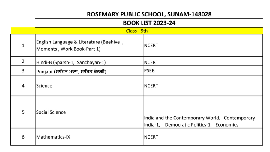 innovaeditor/assets/booklist/2023_24/CLASS-IX.jpg