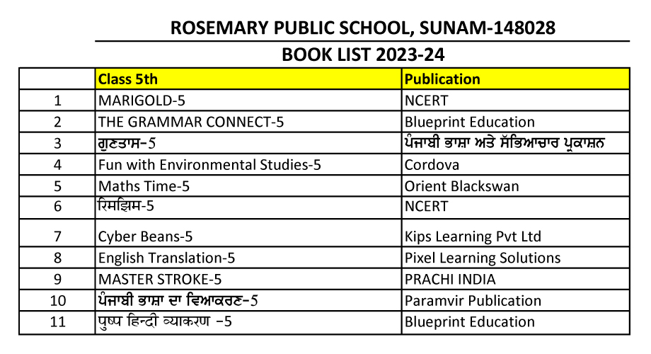 innovaeditor/assets/booklist/2023_24/CLASS-V.jpg