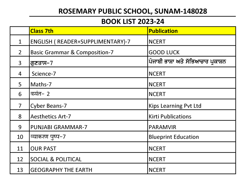 innovaeditor/assets/booklist/2023_24/CLASS-VII.jpg