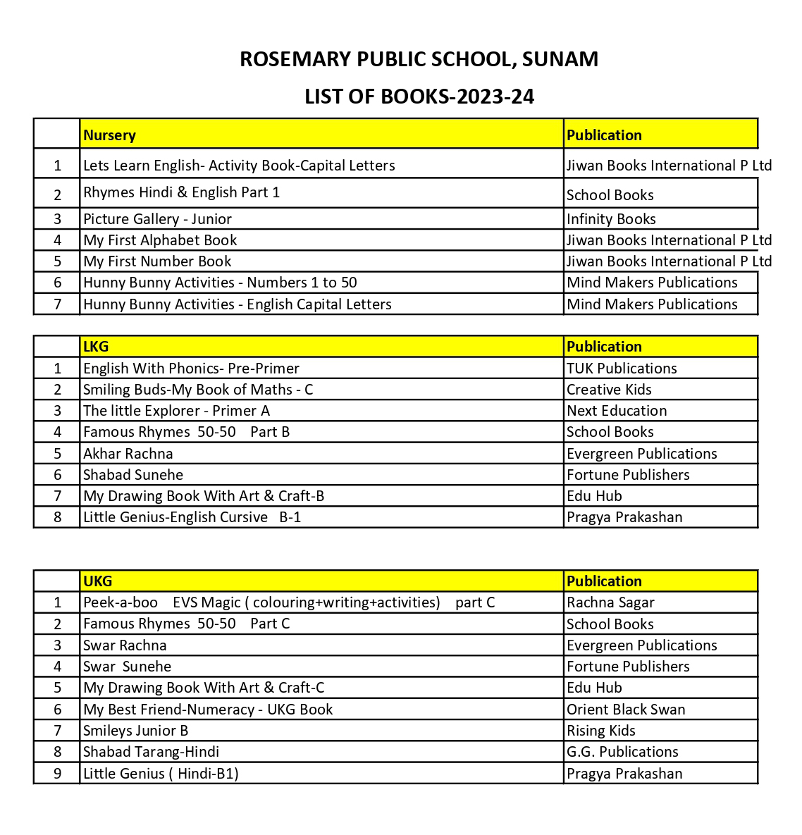 innovaeditor/assets/booklist/2023_24/Pre- Primary_page-0001.jpg